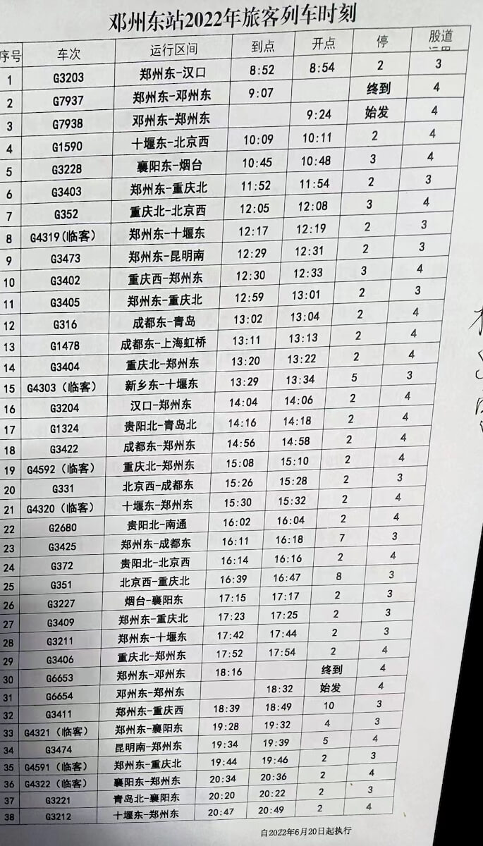 最新！邓州东站2022年旅客列车时刻表，6月20日开始执行