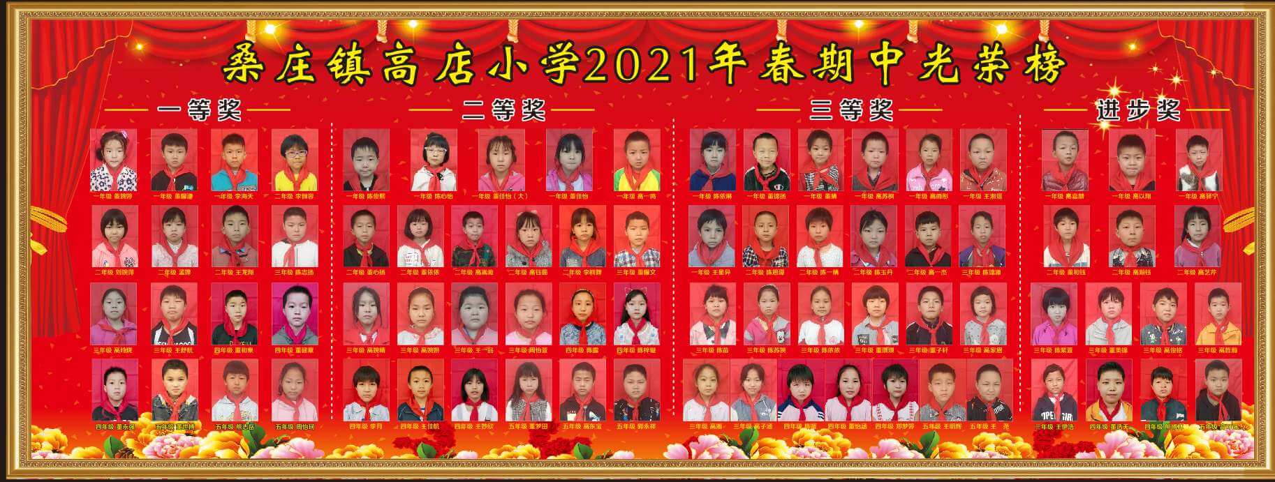 桑庄镇高店小学举行2021年春期中考试总结表彰大会